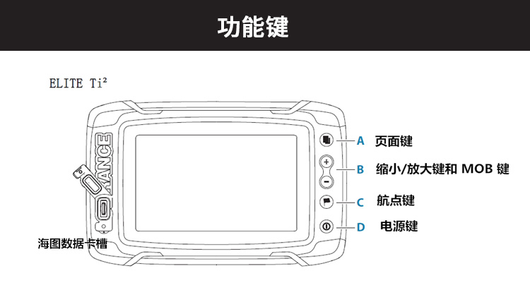 7可视高清声纳探鱼器前扫声呐船用筏钓路亚鱼探鱼器船用声呐探头