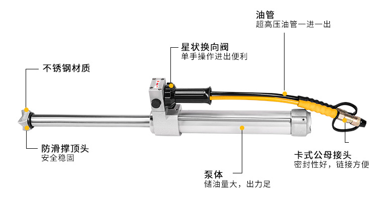 R410液压破拆工具重型顶杆液压撑顶器液压千斤顶液压救援顶杆