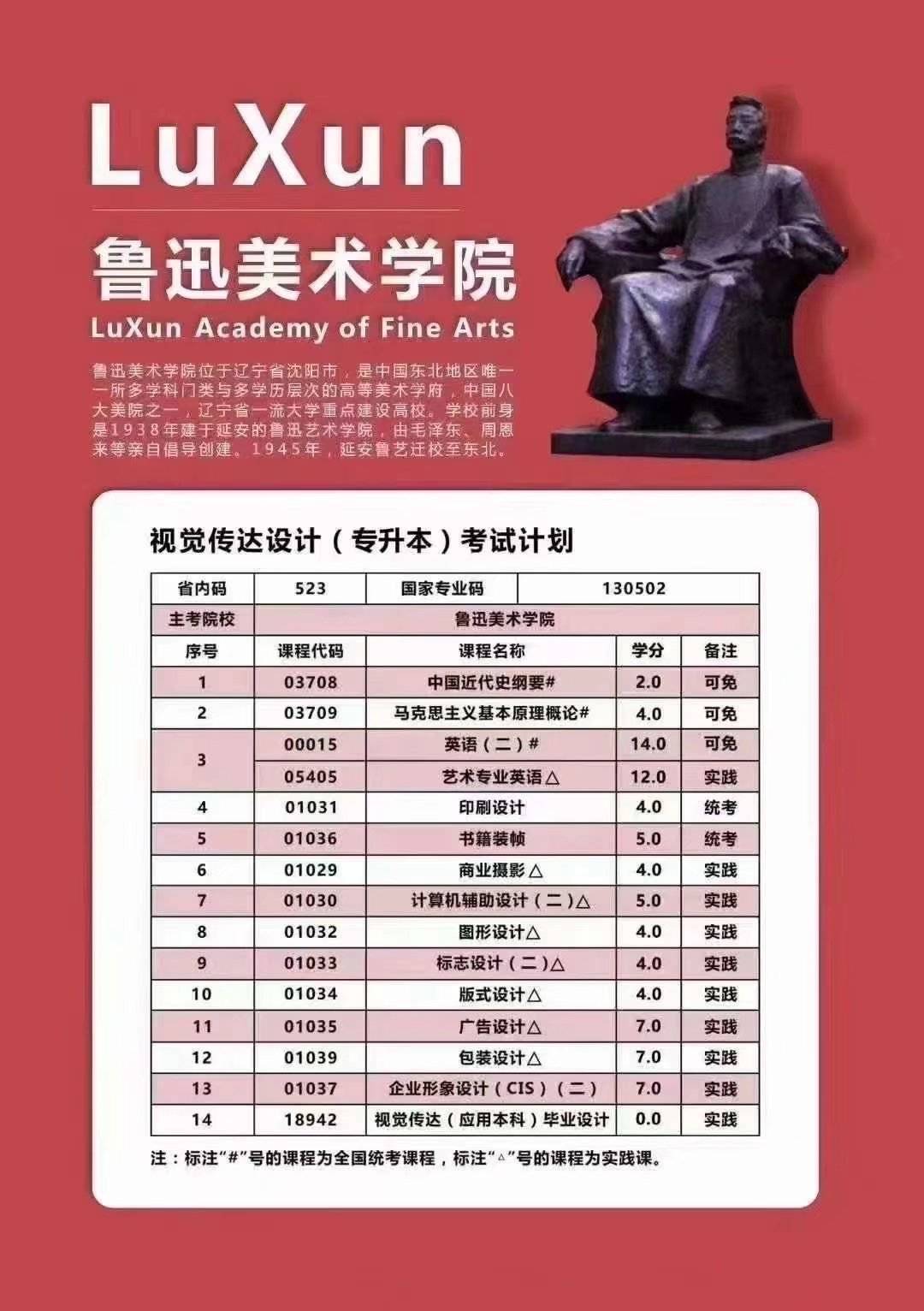美术学院视觉传达设计专业辽宁自考提升本科学历