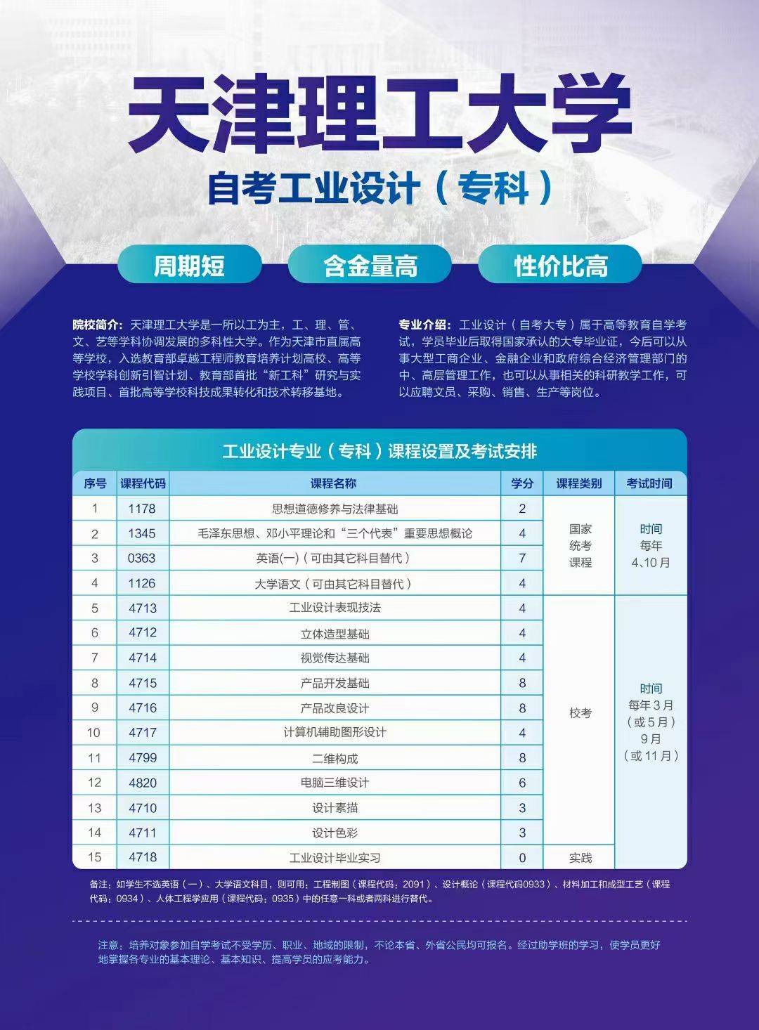 专科自考选天津理工大学工业设计专业正规学历可查