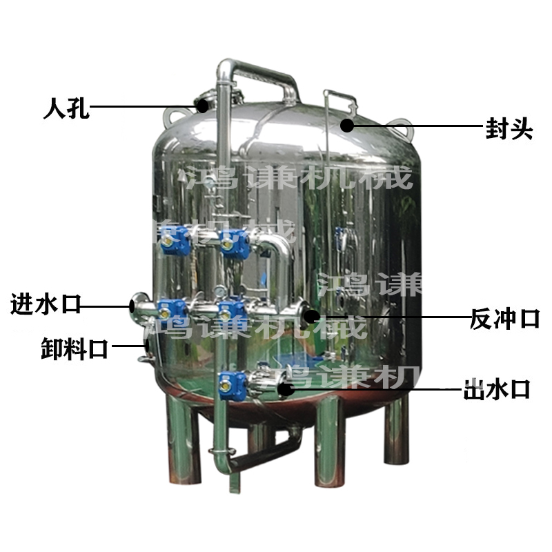麻城市 鸿谦 软化树脂过滤器 量大从优