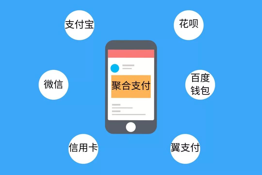临沂智能代还软件开发，中介养卡系统