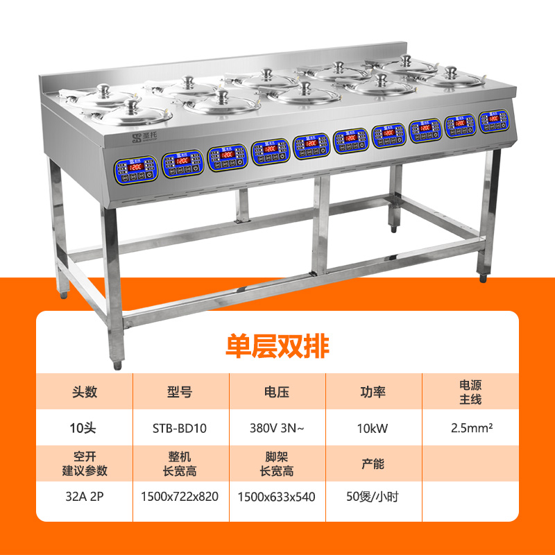 燃气煲仔炉的材质是什么？都具备哪些特色？