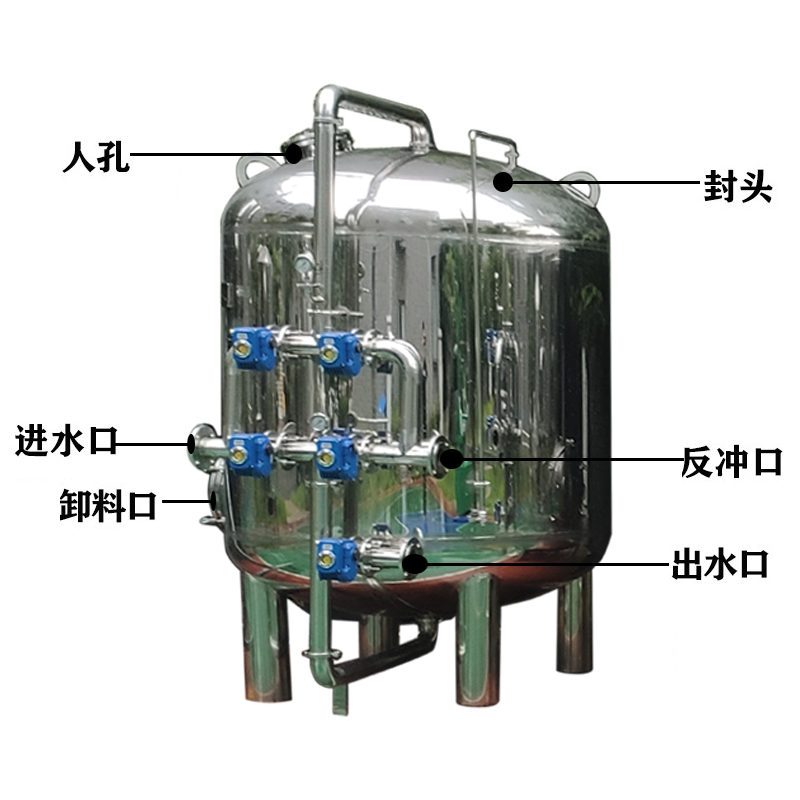 嵩 县鸿谦环保 软化树脂过滤器厂家直营来图可订