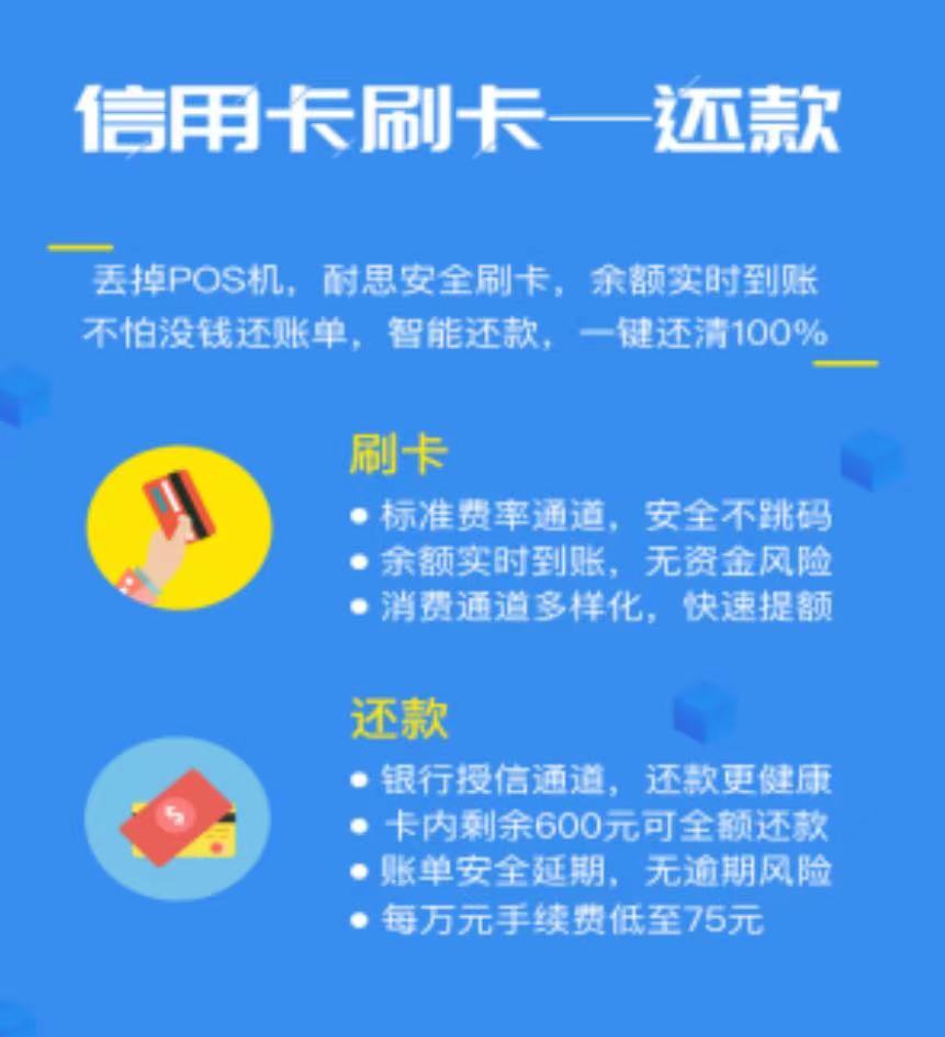 信誉卡代还软件的盈利模式有哪些