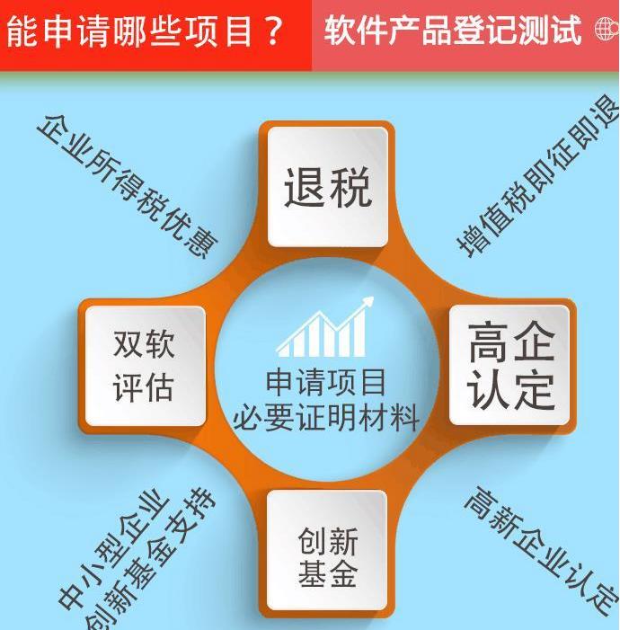 德州软件产品登记测试报告 软件测试的意义