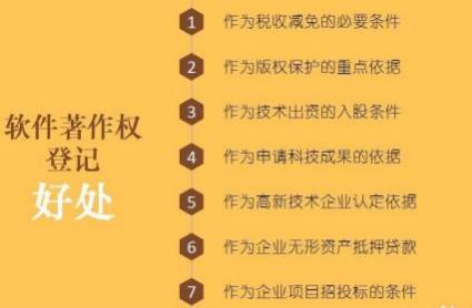 上海软件著作权办理 软件著作权材料撰写