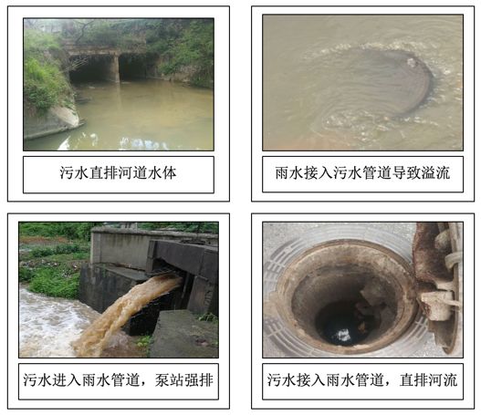 水渠流速如何测量？水渠测水？