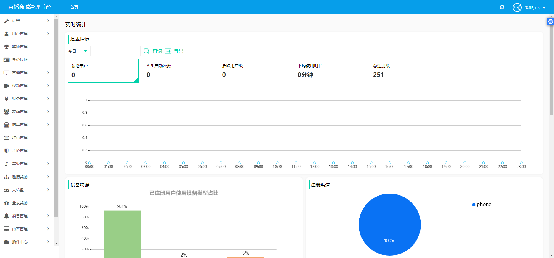 直播商城、多商户商城、分类购物、原生开发直播带货app