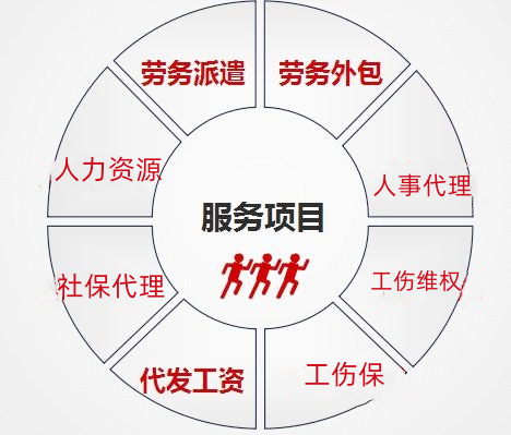 安徽中保汇思劳务服务有限公司-阜阳劳务派遣公司