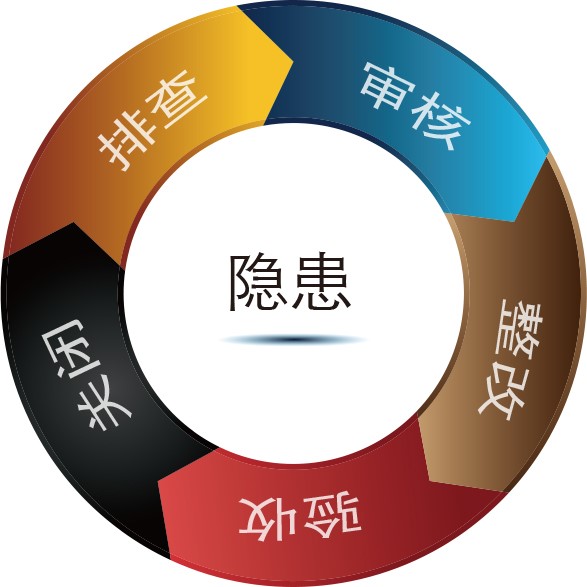 系统构架图2.jpg