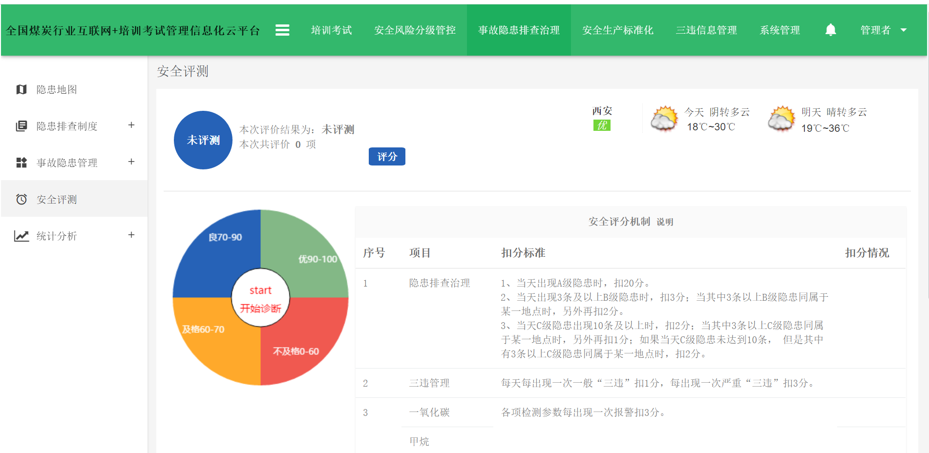 隐患排查软件图.png