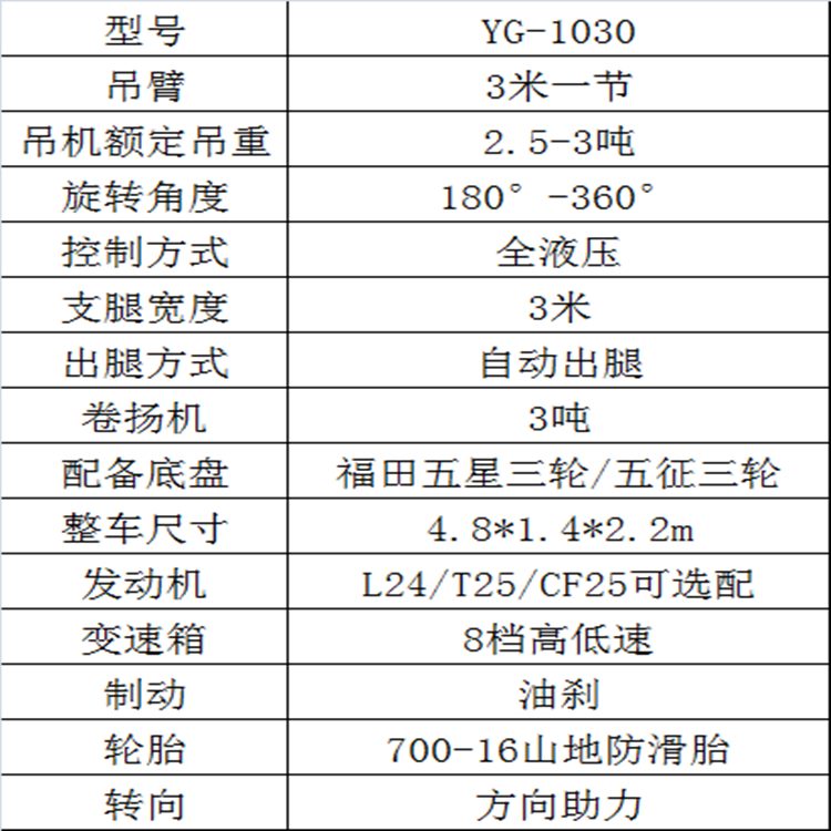 三轮吊参数1.jpg