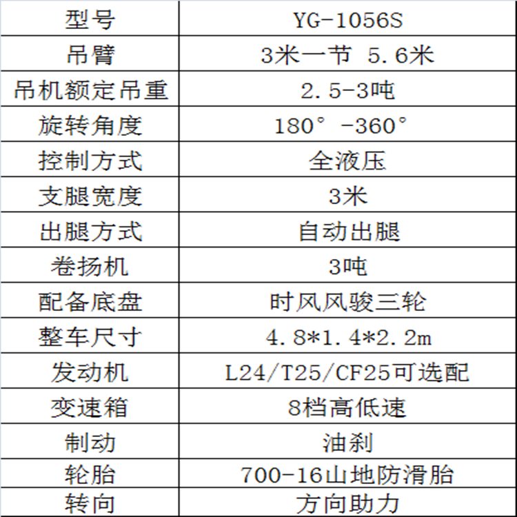 三轮吊参数2.jpg