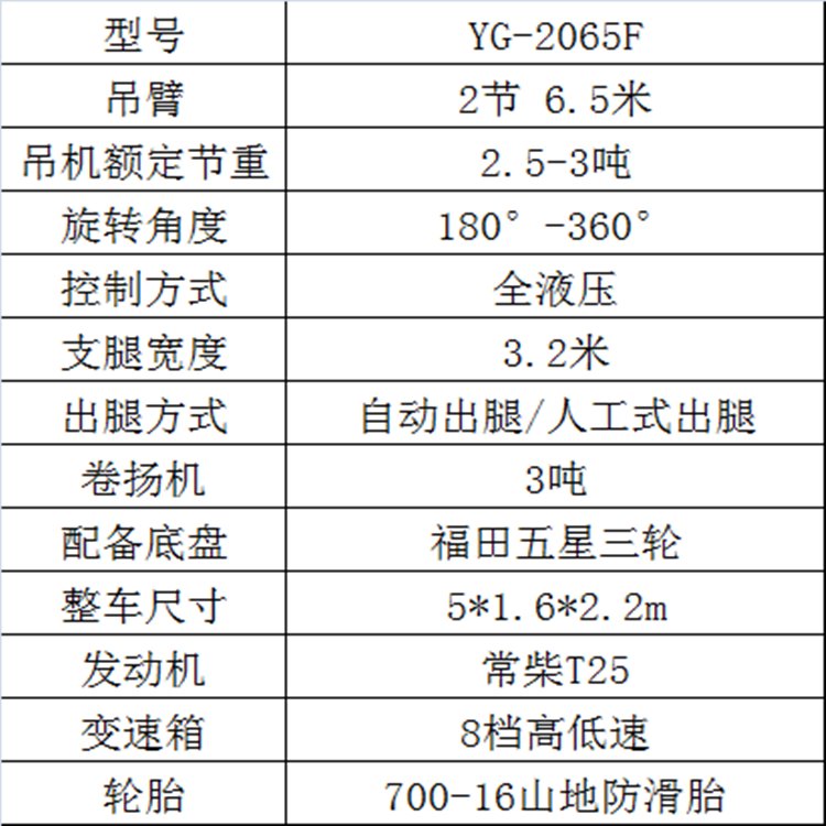 三轮吊参数3.jpg