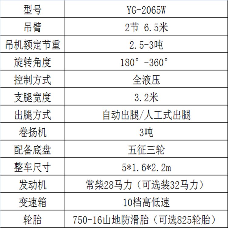 三轮吊参数4.jpg