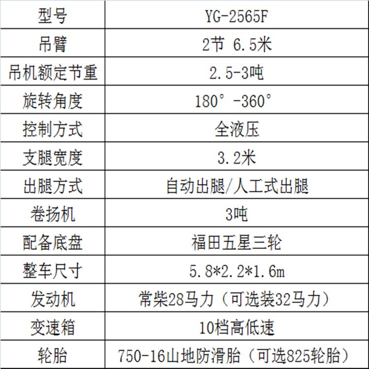 三轮吊参数5.jpg