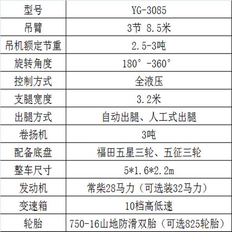 三轮吊参数6.jpg