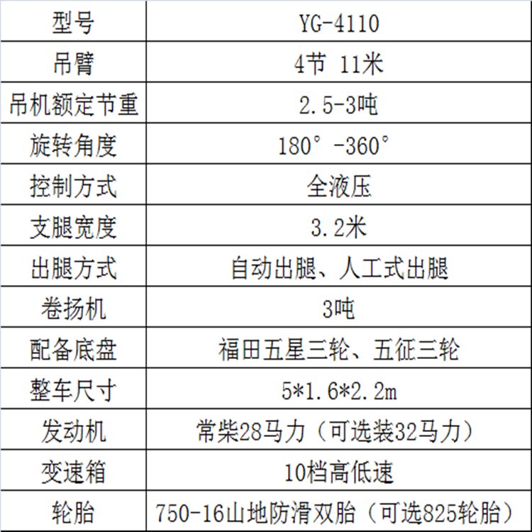 三轮吊参数7.jpg