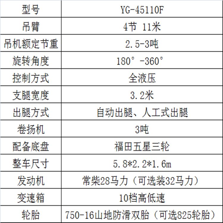 三轮吊参数8.jpg