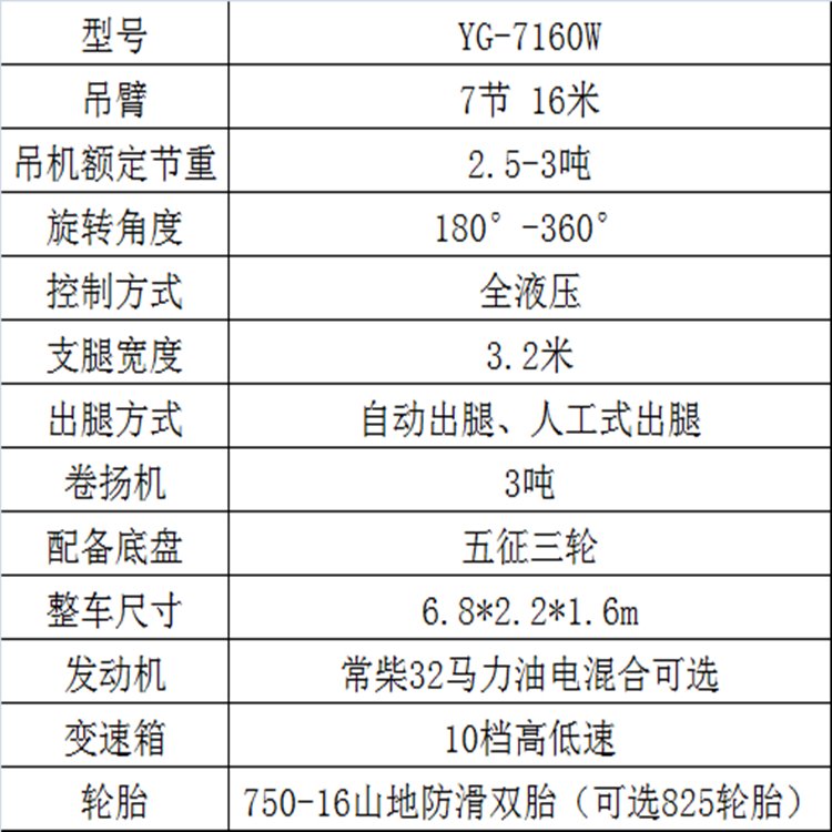 三轮吊参数9.jpg