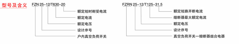 型号及含义.jpg