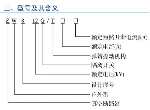 型号及含义.jpg