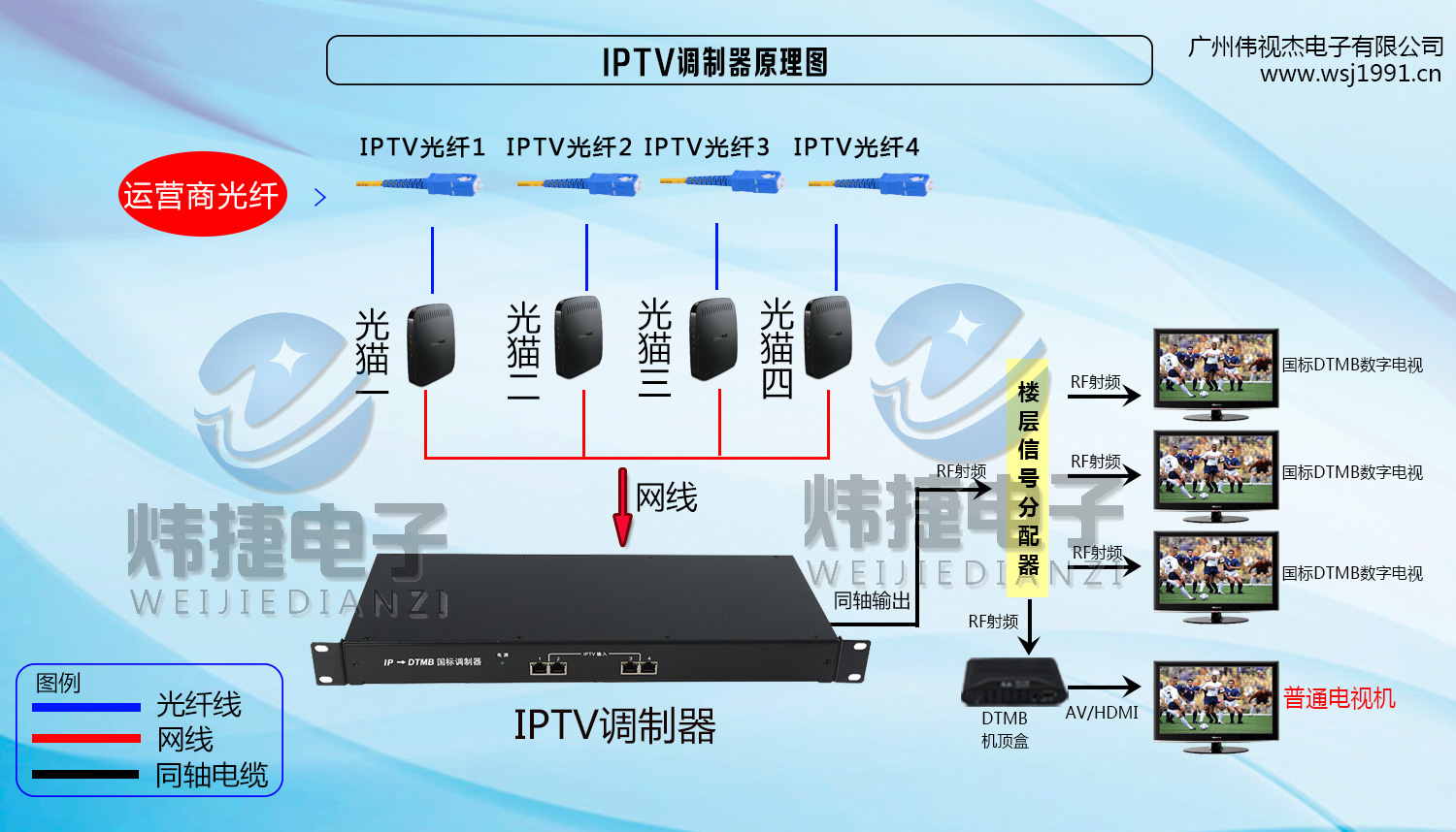 O1CN01VfVbmY1xL9dTH9Ni0_!!1861406426.jpg