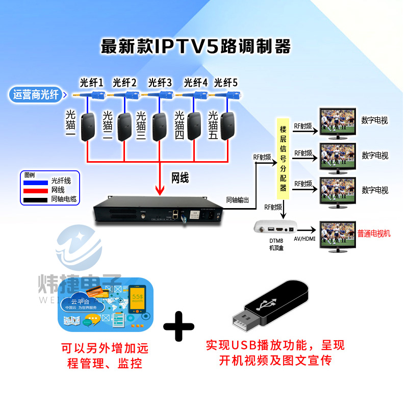 O1CN018snWvC1xL9jI4TYKQ_!!1861406426.jpg