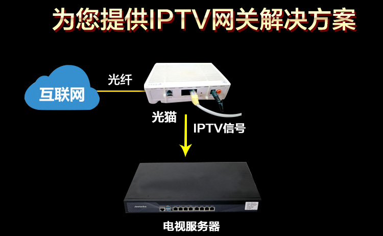 O1CN01nHbAVi1xL9g4JWAdt_!!1861406426.jpg