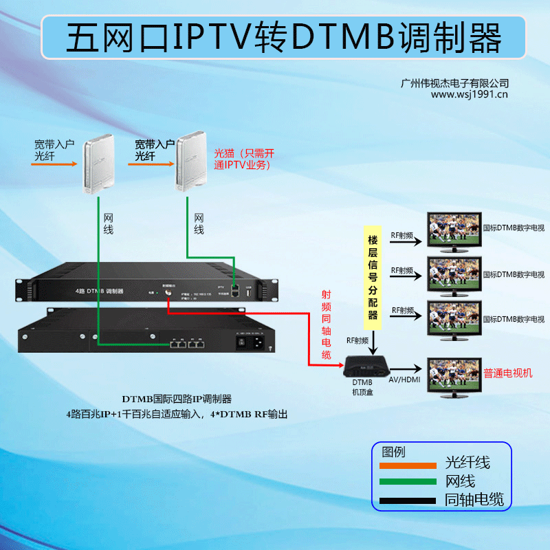 O1CN01hqdqzB1xL9f2xGBhU_!!1861406426.gif