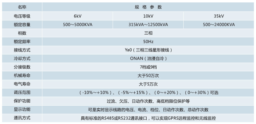 技术参数.jpg