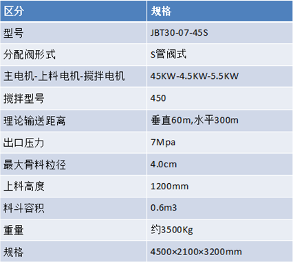 混凝土搅拌泵送一体机3.png
