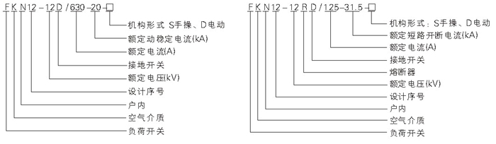 型号及含义.jpg