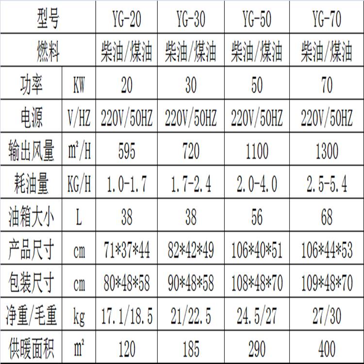 0参数.jpg