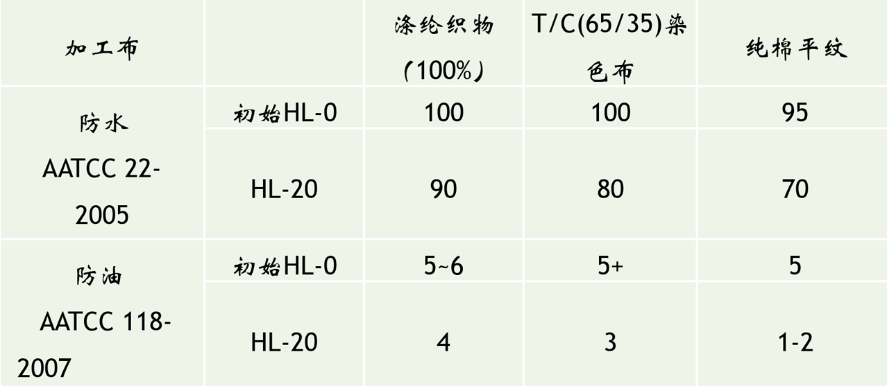 图层 1.png