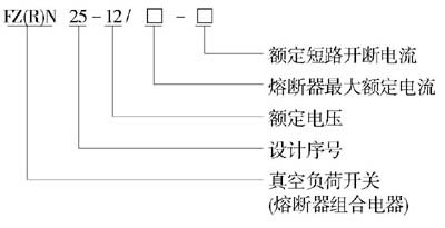 型号及其含义.jpg
