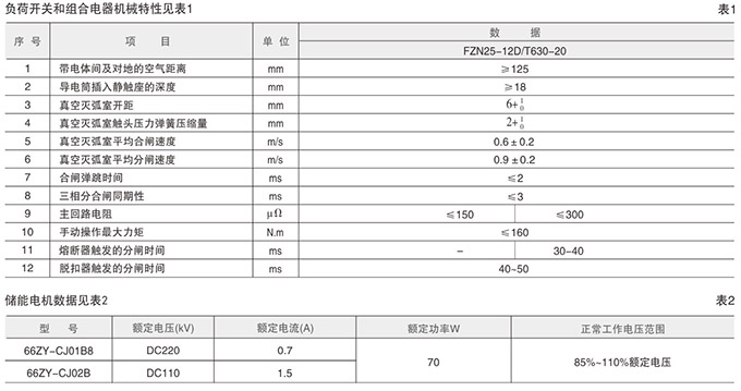 技术参数.jpg