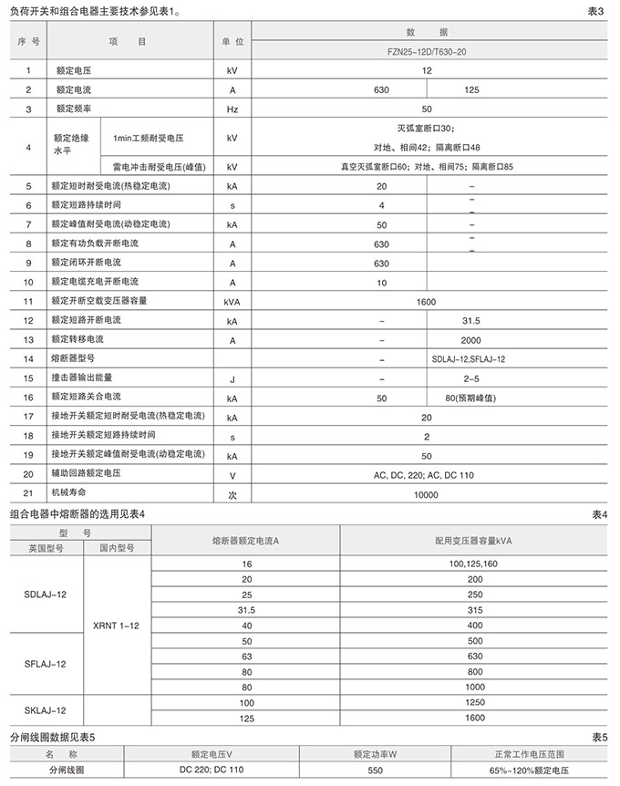 技术参数2.jpg