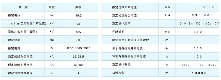主要技术参数3.jpg