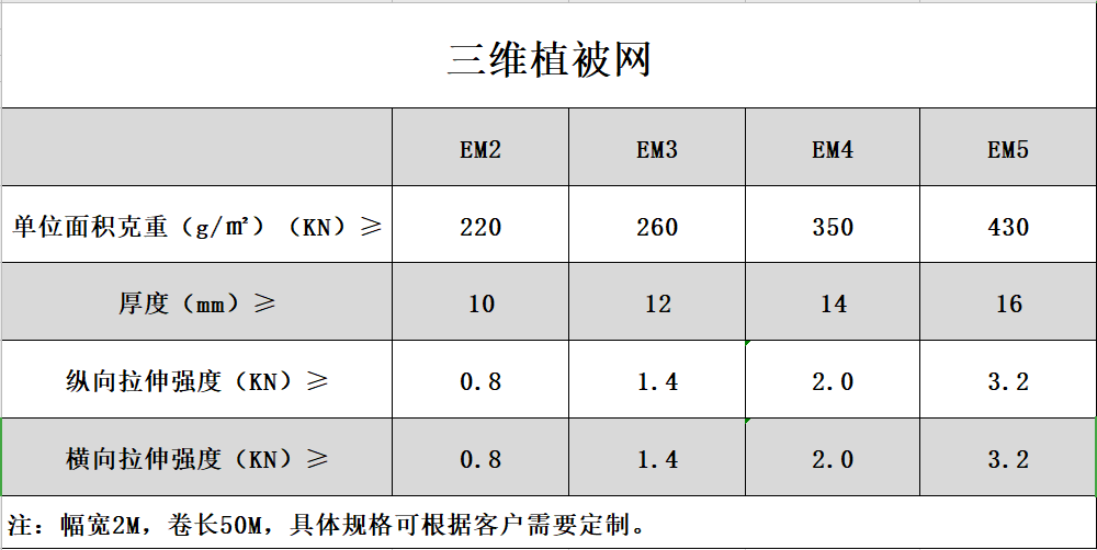 三维植被网.png