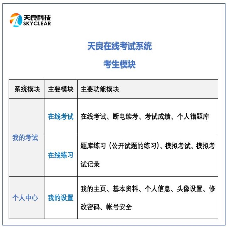考生模块.jpg