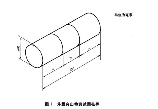 电动自行车外露突出物测试棒1.jpg