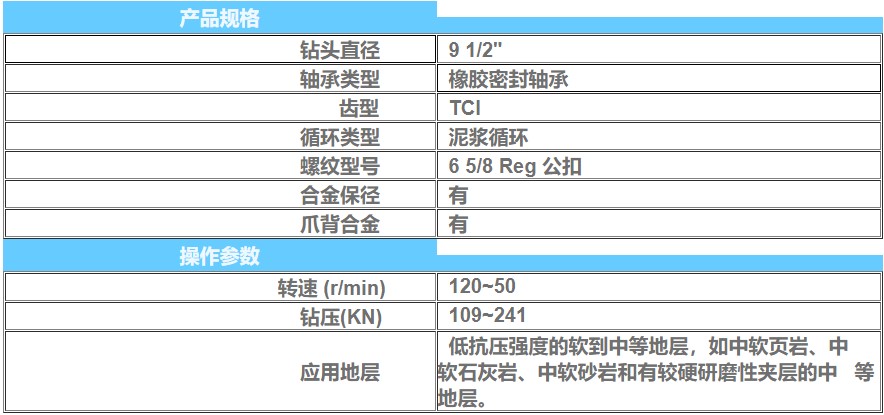 9 1-2 IADC537  镶齿三牙轮钻头.jpg