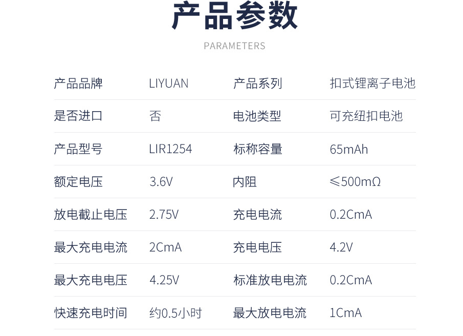 LIr12542.png