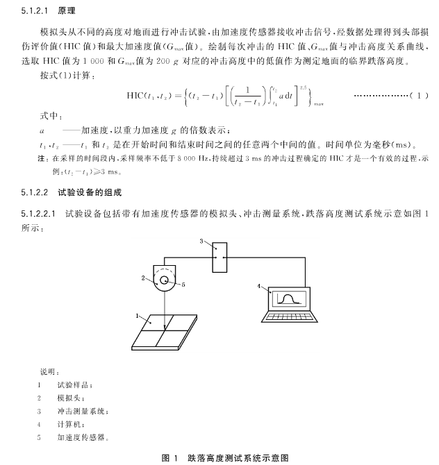HIC运动场地地面冲击衰减性能测试仪2.png