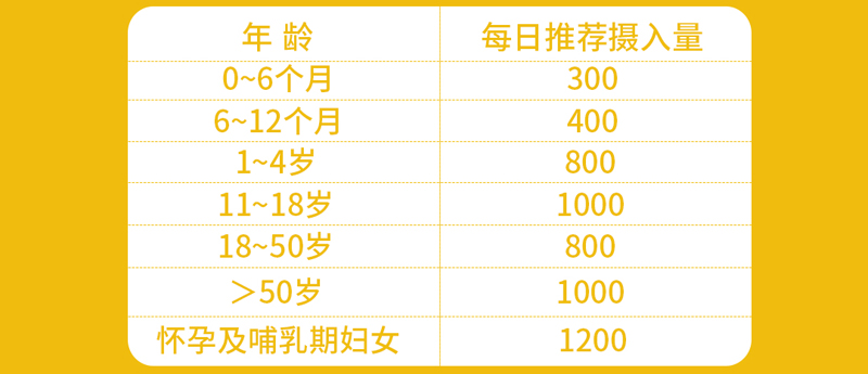 儿童螯合钙6.jpg