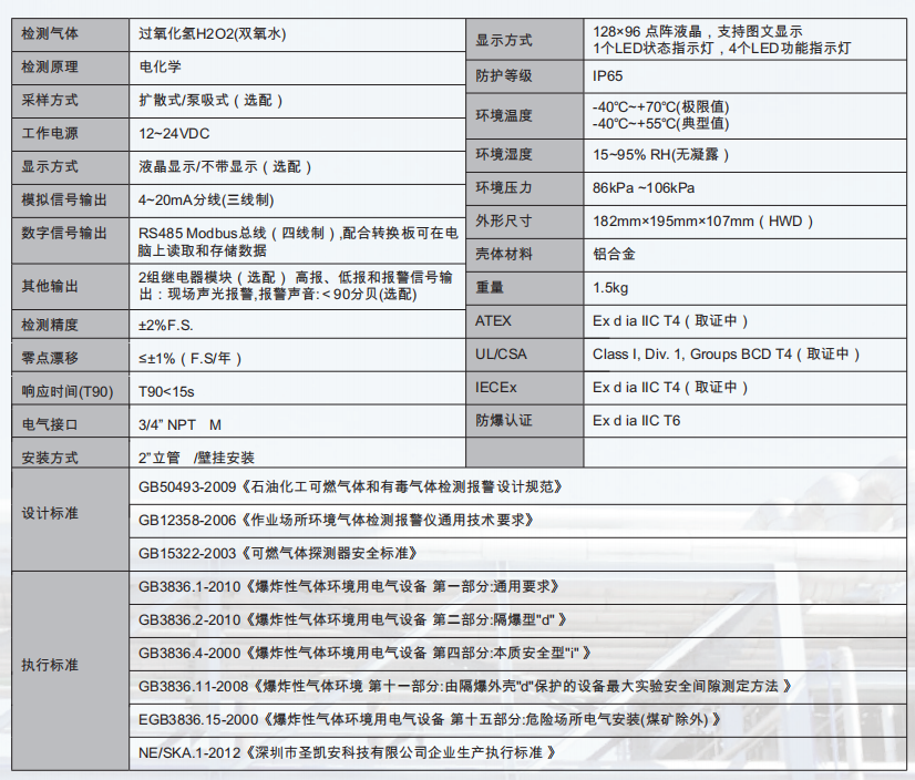 过氧化氢H2O2.png