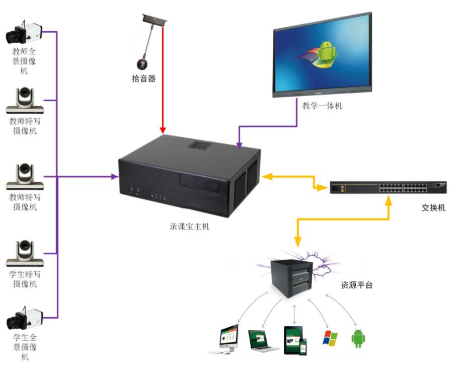 QQ截图20210521095731.jpg