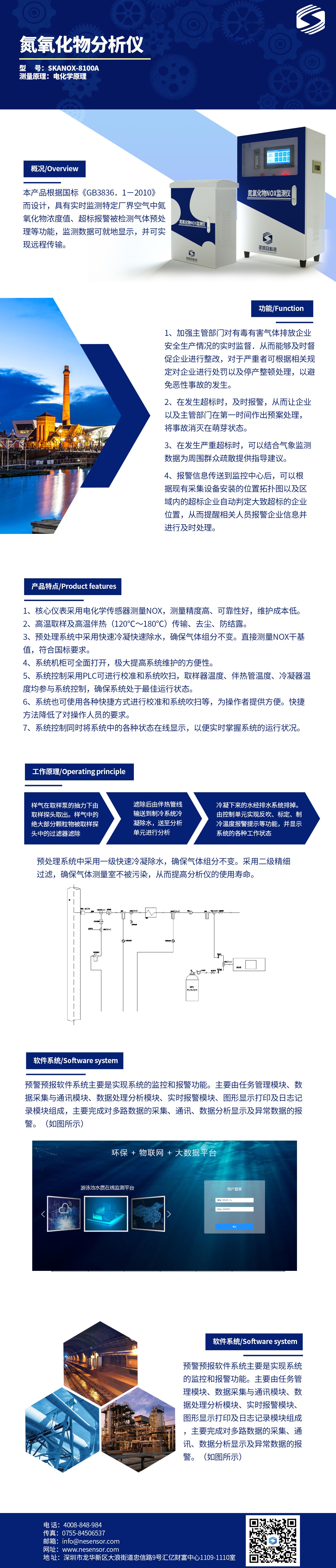 NOX介绍图.jpg